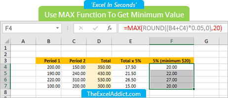 Max Function To Force Minimum Result in Microsoft Excel 2007 2010 2013 2016 2019 365