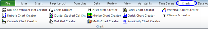 Microsoft Excel Add-In: Charts Ribbon
