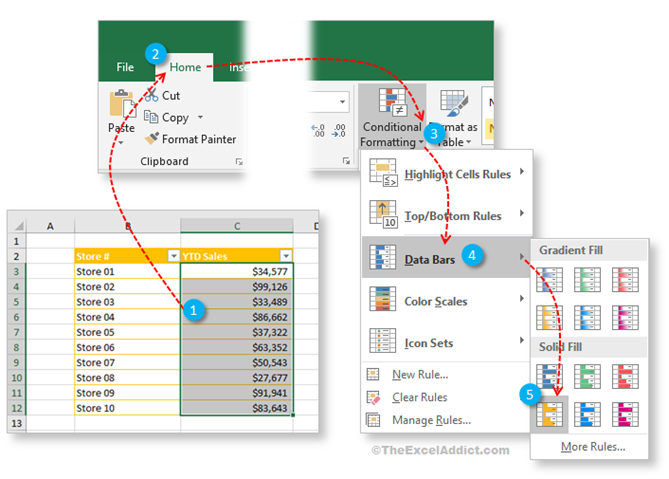 Data Bars Step By Step in Microsoft Excel 2007 2010 2013 2016 365