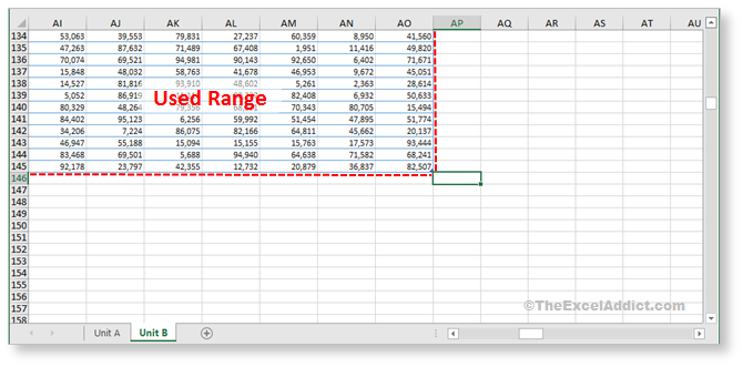 Locate End Of Your Worksheet Data in Microsoft Excel 2007 2010 2013 2016 365 2019