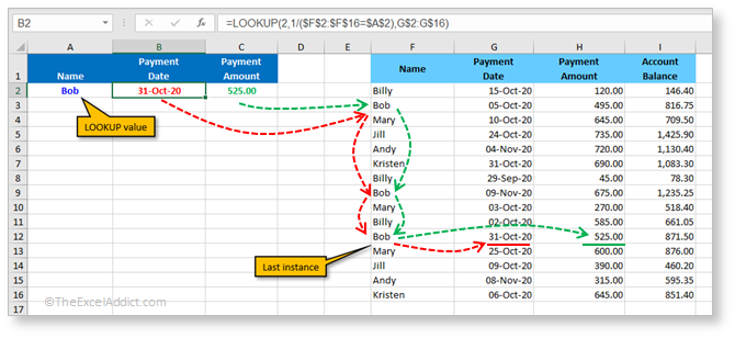 microsoft-excel-tips-look-up-the-last-instance-of-a-value-in-one-column-and-return-a-related