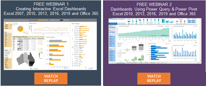 Moth Dashboard Power Bi Webinars 1905 in Microsoft Excel 2007 2010 2013 2016 2019 365