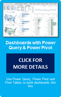 Excel Dashboards With Power Pivot Power Query by Mynda Treacy