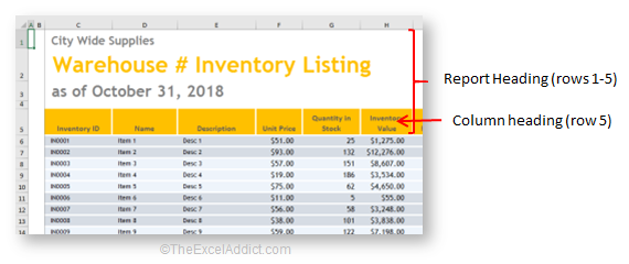 Print Report Headings At Top Of First Page Only And Columns On The Rest in Microsoft Excel 2007 2010 2013 2016 365 2019